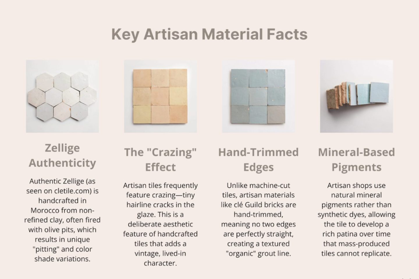 Infographic about material - Zellige authenticity, the crazing effect, hand-trimmed edges and mineral pigments